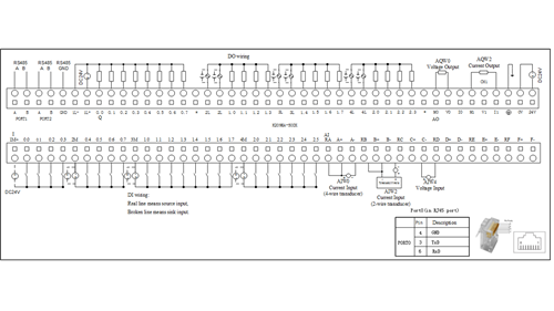 KİNCO K205 SERİSİ 22 GİRİŞ 8T/12R ÇIKIŞ